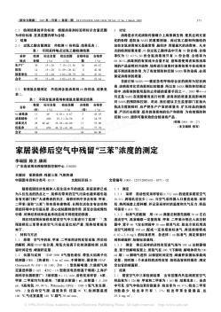 家居裝修后空氣中殘留“三苯”濃度的測(cè)定