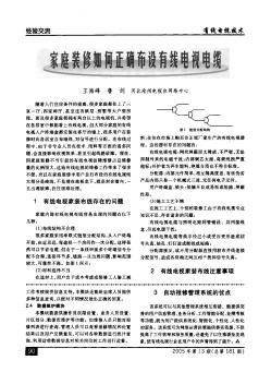 家庭裝修如何正確布設(shè)有線電視電纜