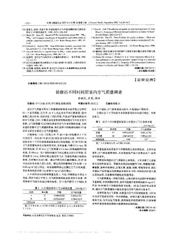 裝修后不同時(shí)間居室內(nèi)空氣質(zhì)量調(diào)查