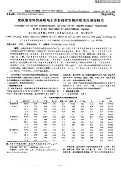 聚氨酯涂料装修现场主要有机挥发物浓度变化调查研究