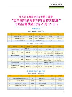 北京市工商局2003年第2季度“室内装饰装修材料有害物质限量”市场监督抽查公告(7月17日)