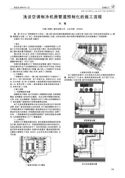 浅谈空调制冷机房管道预制化的施工流程