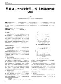 悬臂施工连续梁桥施工预拱度影响因素分析