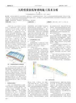 大跨度張弦桁架梁的施工技術(shù)分析