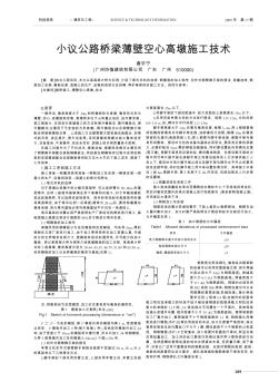 小议公路桥梁薄壁空心高墩施工技术