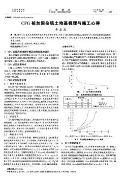 CFG桩加固杂填土地基机理与施工心得