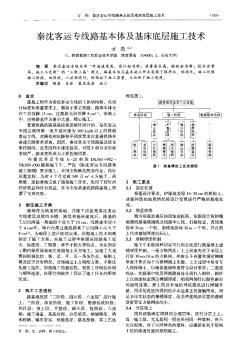 秦沈客运专线路基本体及基床底层施工技术