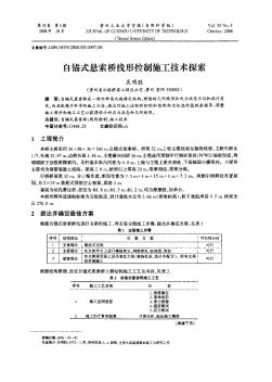 自錨式懸索橋線形控制施工技術(shù)探索