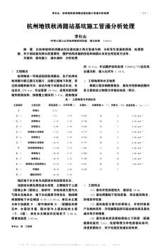 杭州地铁秋涛路站基坑施工管涌分析处理