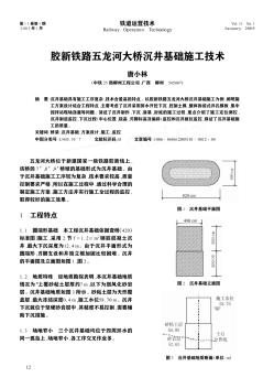 胶新铁路五龙河大桥沉井基础施工技术