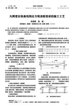 大跨度后张曲线预应力现浇框架梁的施工工艺