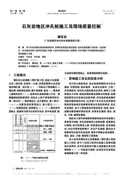 石灰?guī)r地區(qū)沖孔樁施工及現(xiàn)場質(zhì)量控制
