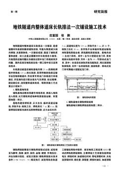 地鐵隧道內(nèi)整體道床長軌排法一次鋪設施工技術