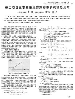 施工项目三要素集成管理模型的构建及应用