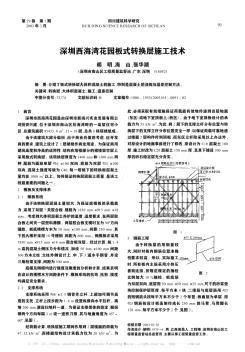 深圳西海湾花园板式转换层施工技术