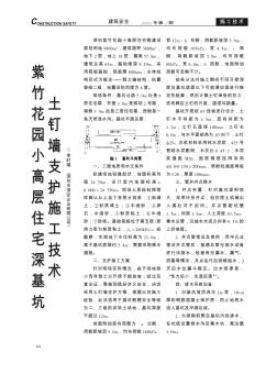 紫竹花园小高层住宅深基坑土钉墙支护施工技术