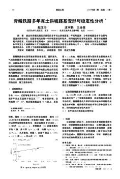 青藏铁路多年冻土斜坡路基变形与稳定性分析