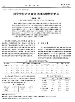 相變材料對(duì)瀝青混合料熱物性的影響