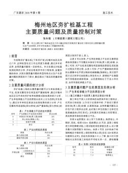 梅州地区夯扩桩基工程主要质量问题及质量控制对策