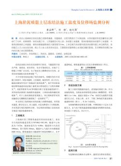 上海淤泥质黏土层冻结法施工温度及位移场监测分析