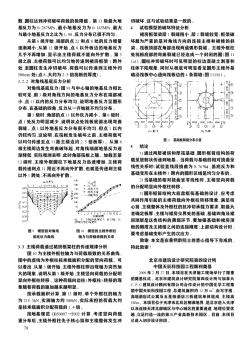 北京市建筑设计研究院第四设计所中国天辰科技园工程顺利奠基