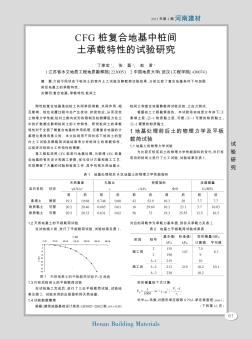 CFG樁復(fù)合地基中樁間土承載特性的試驗(yàn)研究