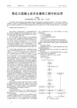 预应力混凝土技术在建筑工程中的应用