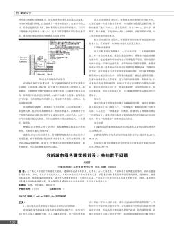 分析城市绿色建筑规划设计中的若干问题