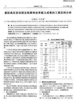 基桩高应变动测法检测单桩承载力成果的工程实例分析