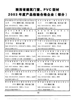 陜西省建筑門窗、PVC型材2003年度產(chǎn)品檢驗合格企業(yè)(部分)