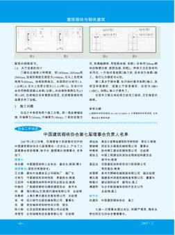 中国建筑砌块协会第七届理事会负责人名单