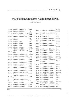 中国建筑金属结构协会第八届理事会理事名单