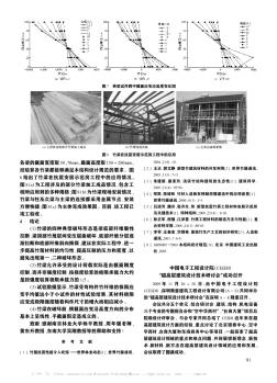 中国电子工程设计院(CEEDI)“超高层建筑设计技术研讨会”成功召开