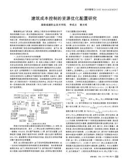 建筑成本控制的资源优化配置研究