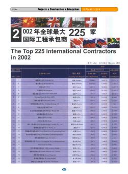 2002年全球最大225家国际工程承包商