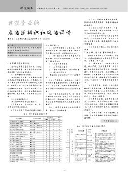 建筑企業(yè)的危險源辨識和風險評價