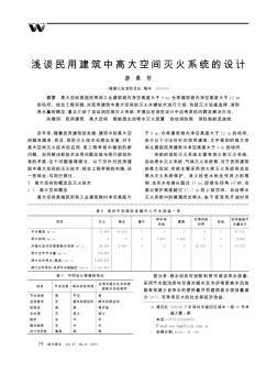 淺談民用建筑中高大空間滅火系統(tǒng)的設(shè)計(jì)