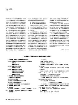 全國第十二次建筑與文化學術研討會征文啟事