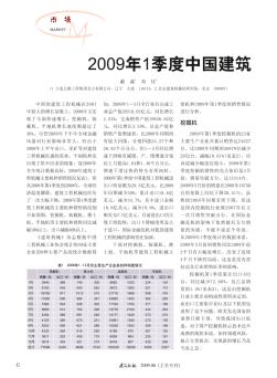2009年1季度中国建筑工程机械主要机种市场观察