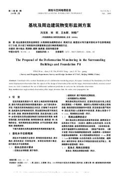 基坑及周邊建筑物變形監(jiān)測(cè)方案