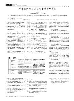 加强建筑施工项目质量管理之我见