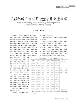 工程機(jī)械上市公司2007年業(yè)績(jī)掃描