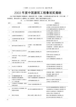 2003年度中国建筑工程鲁班奖揭晓