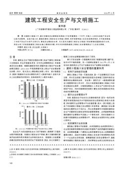 建筑工程安全生产与文明施工