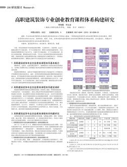 高职建筑装饰专业创业教育课程体系构建研究