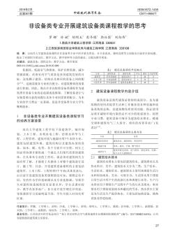 非设备类专业开展建筑设备类课程教学的思考