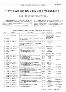 “第三届中国科协期刊优秀学术论文”评审结果公示