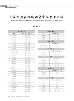 上海市建筑机械租赁市场参考价格