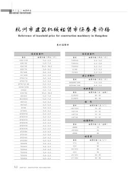 杭州市建筑机械租赁市场参考价格