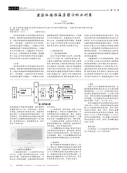 建筑外墙渗漏原因分析与对策